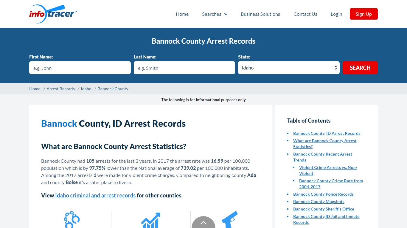 Bannock County, ID Arrests, Mugshots & Jail Records - InfoTracer